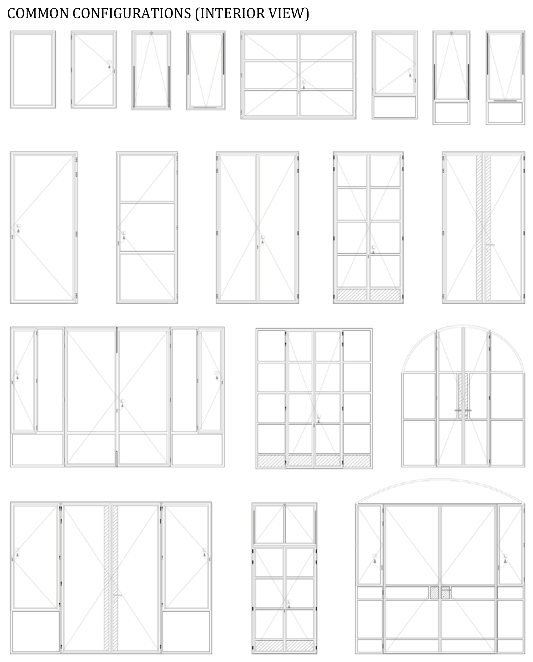 M.40 window-series configuration examples