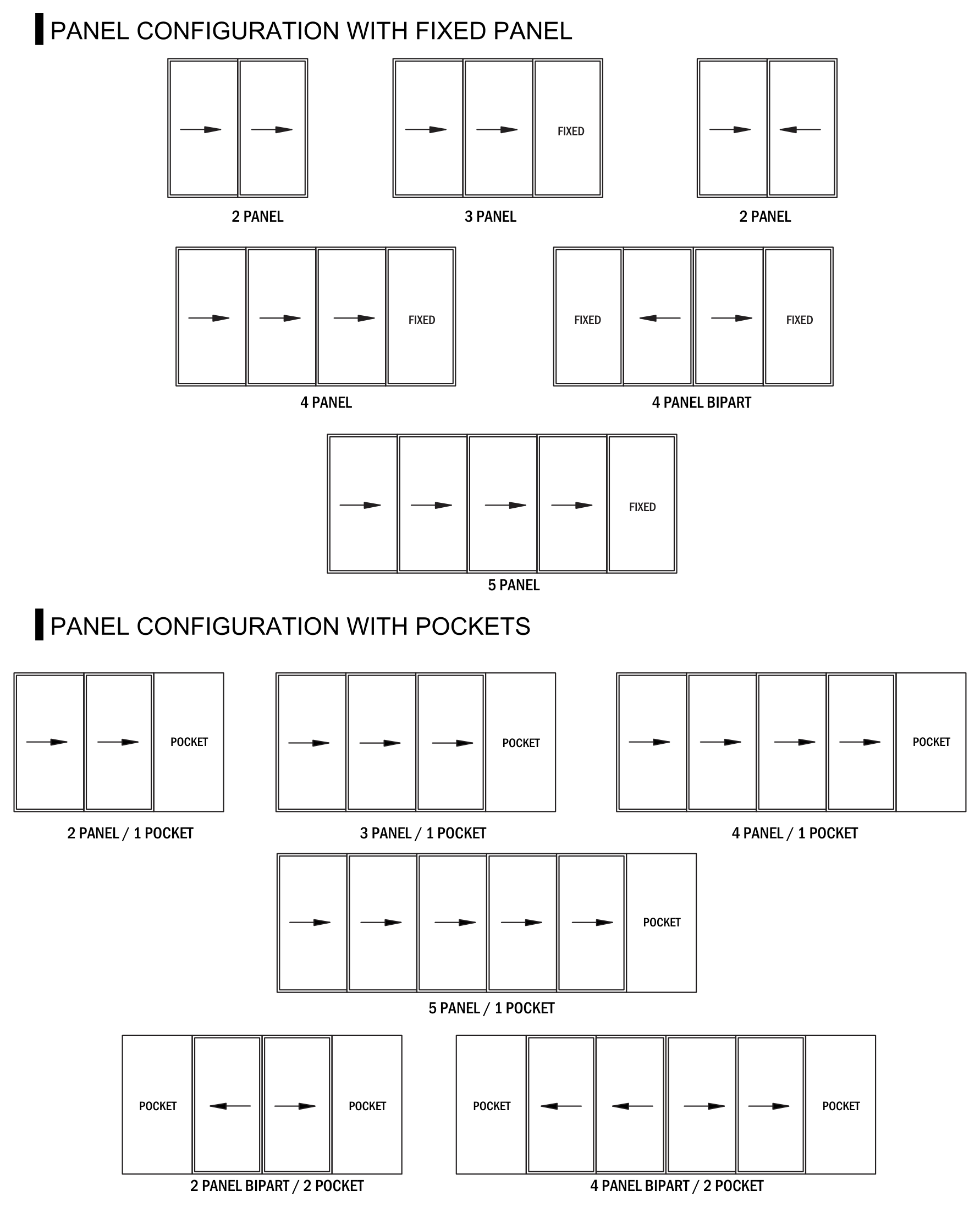 TS.X0 sliding-panel and pocket layouts